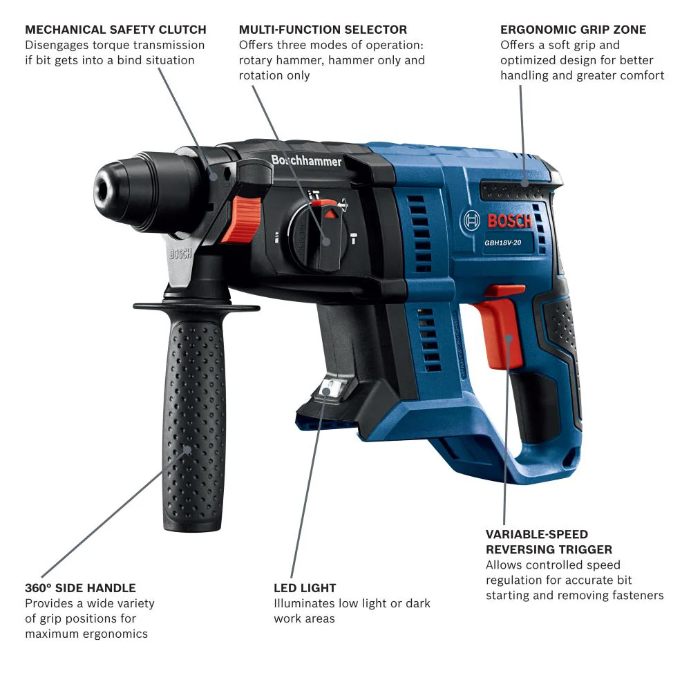Bosch CORE18V 3-Tool 18-Volt Power Tool Combo Kit with Soft Case, Charger and 2 Batteries - Image 3