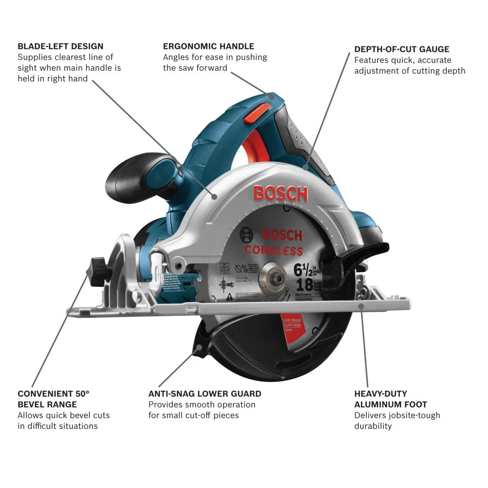 Bosch CORE18V 3-Tool 18-Volt Power Tool Combo Kit with Soft Case, Charger and 2 Batteries - Image 3