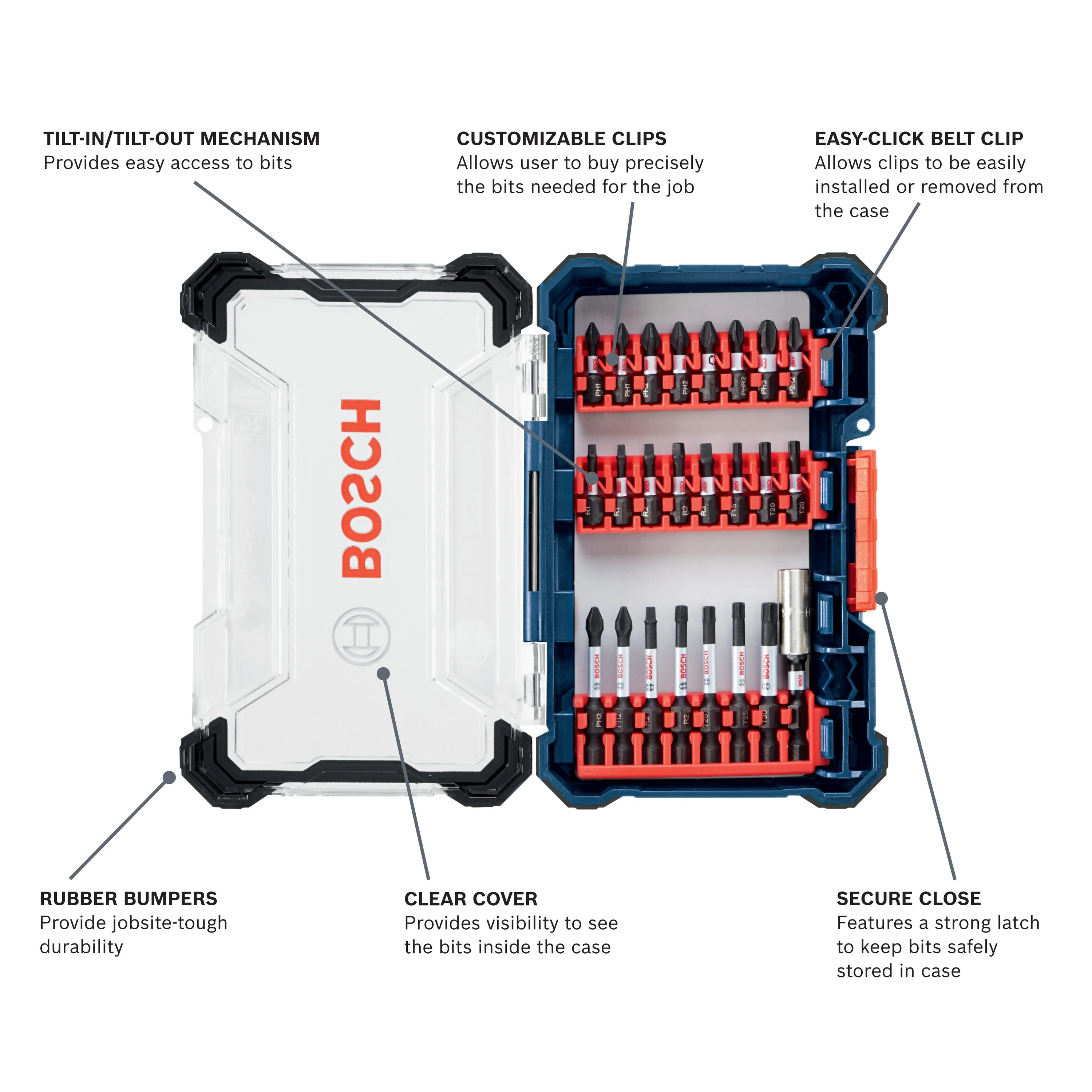Bosch Custom Case 24-Piece 1/4-in Impact Driver Bit Set - Image 5