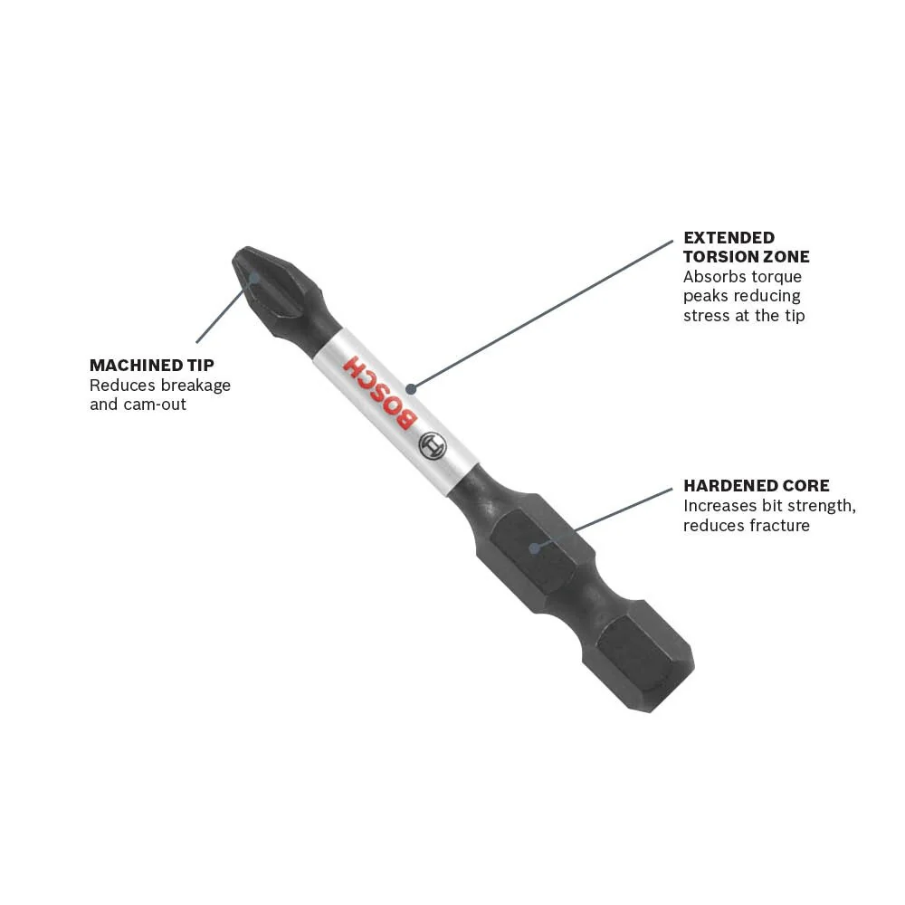 Bosch Custom Case 8-Piece 1/4-in x 1-in Phillips/Square/Torx Impact Driver Bit Set - Image 6