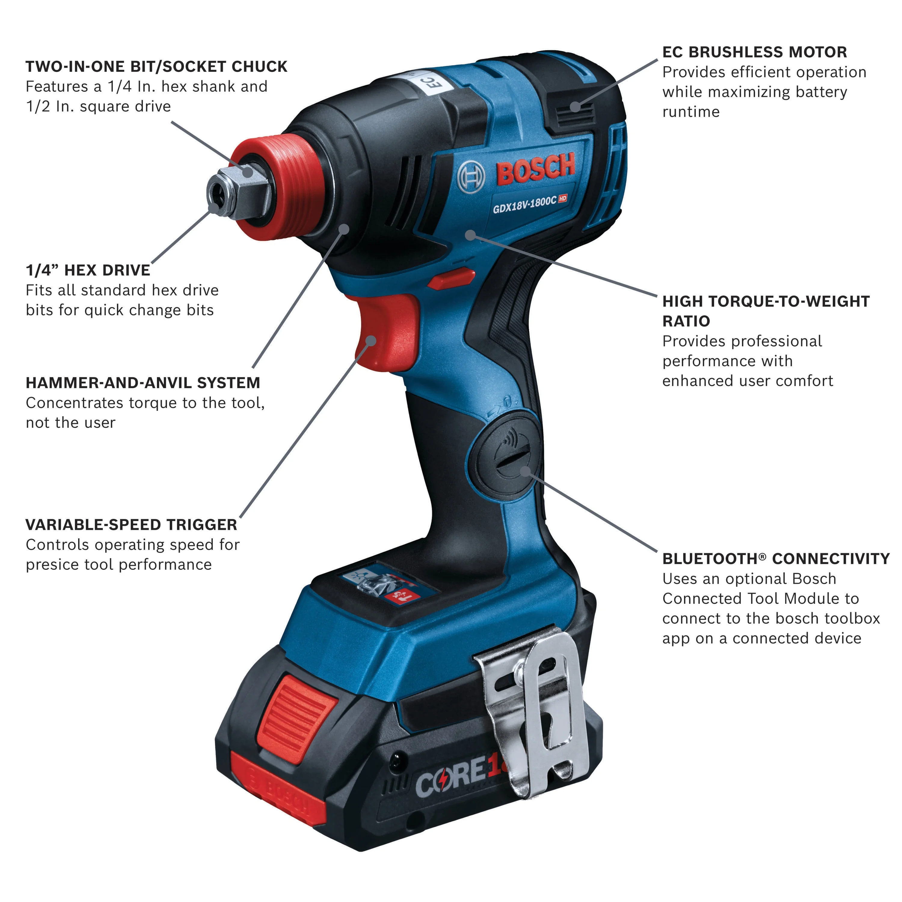 Bosch Freak CORE18V 1/2-in Two-In-One Brushless Cordless Impact Driver/Wrench Kit, Variable Speed, 4.0Ah Battery, Charger & Bag - Image 2