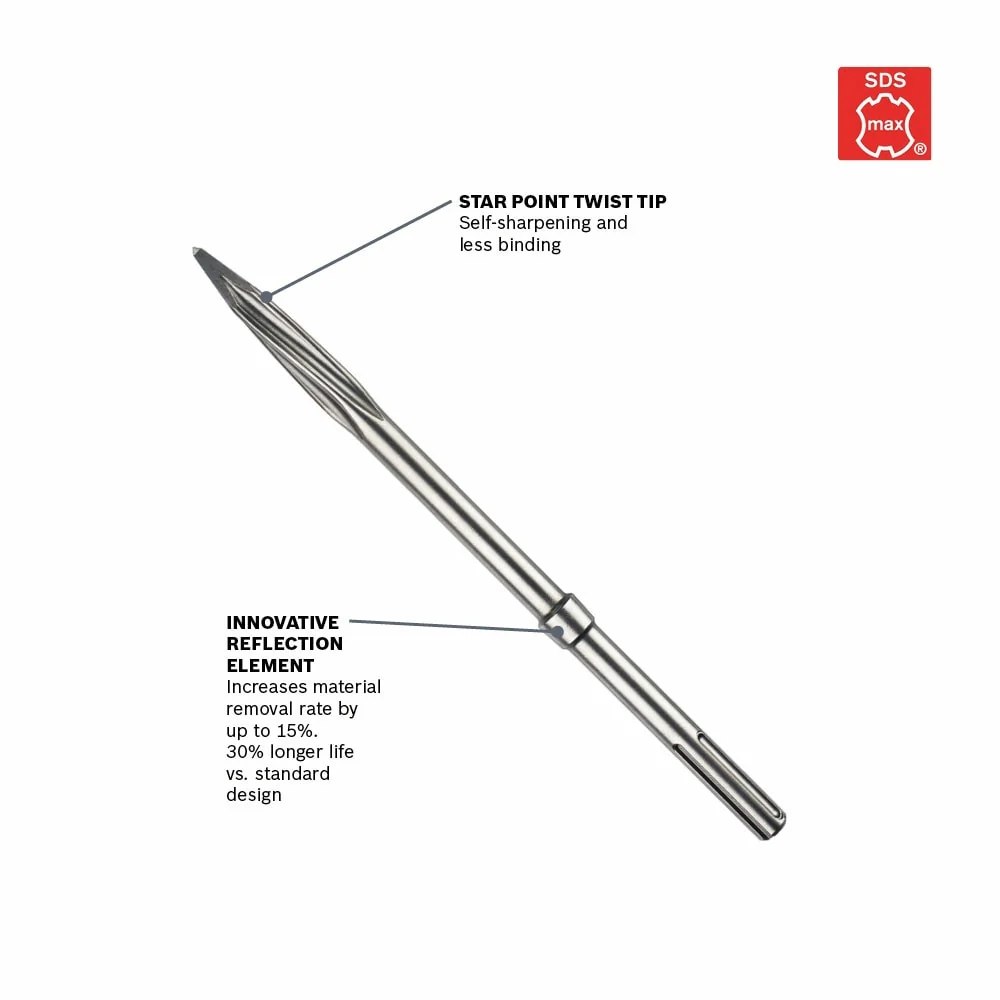 Bosch Moil Point x 16-in General Demolition SDS-max Drill Chisel Mortising Bit - Image 3