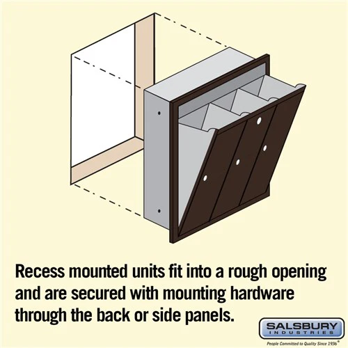 Bronze 3-Door Vertical Mailbox - Recessed Mounted - USPS Approved - Image 4