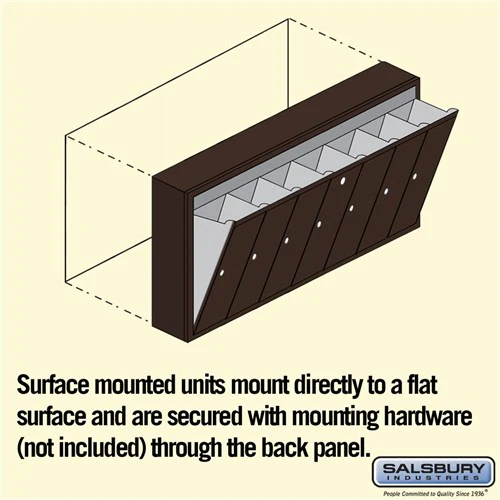 Bronze 7-Door Vertical Mailbox - Surface Mounted - USPS Approved - Image 4