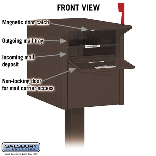Bronze Mail Chest with Secure Locking Doors and USPS Approval - Image 2