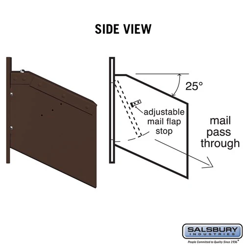 Bronze Recessed Mail Drop with Spring-Loaded Flap - Image 3