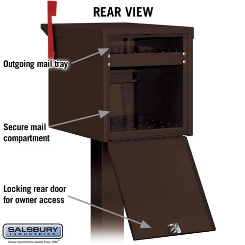 Bronze Roadside Mailbox with Locking Doors and USPS Approval - Image 4