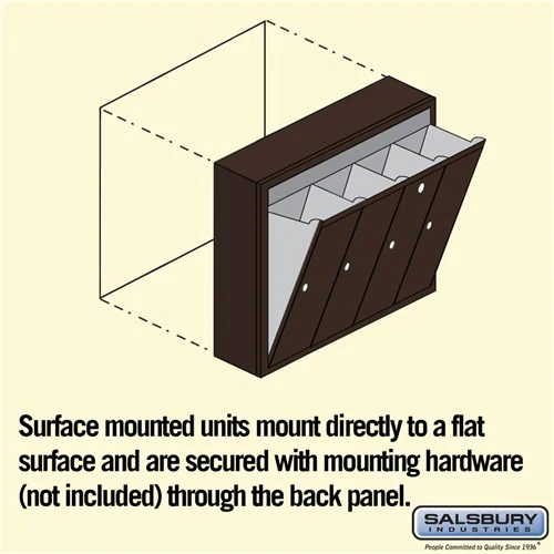 Bronze Vertical Mailbox with 4 Compartments - Surface Mounted - USPS Approved - Image 5