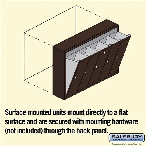 Bronze Vertical Mailbox with 5 Compartments - Surface Mounted - USPS Approved - Image 5