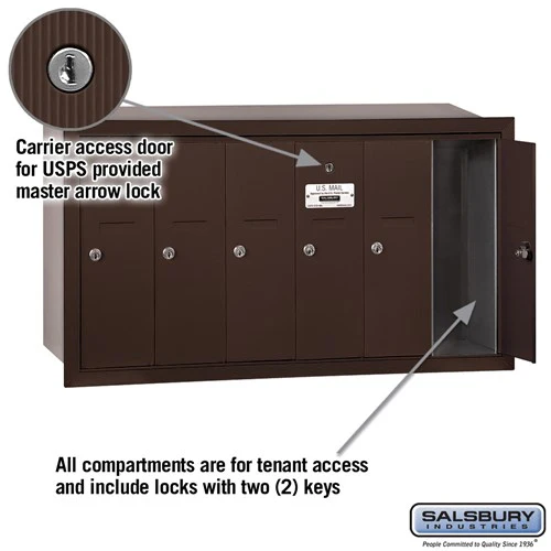 Bronze Vertical Mailbox with 6 Compartments - Recessed Mounted - USPS Approved - Image 2