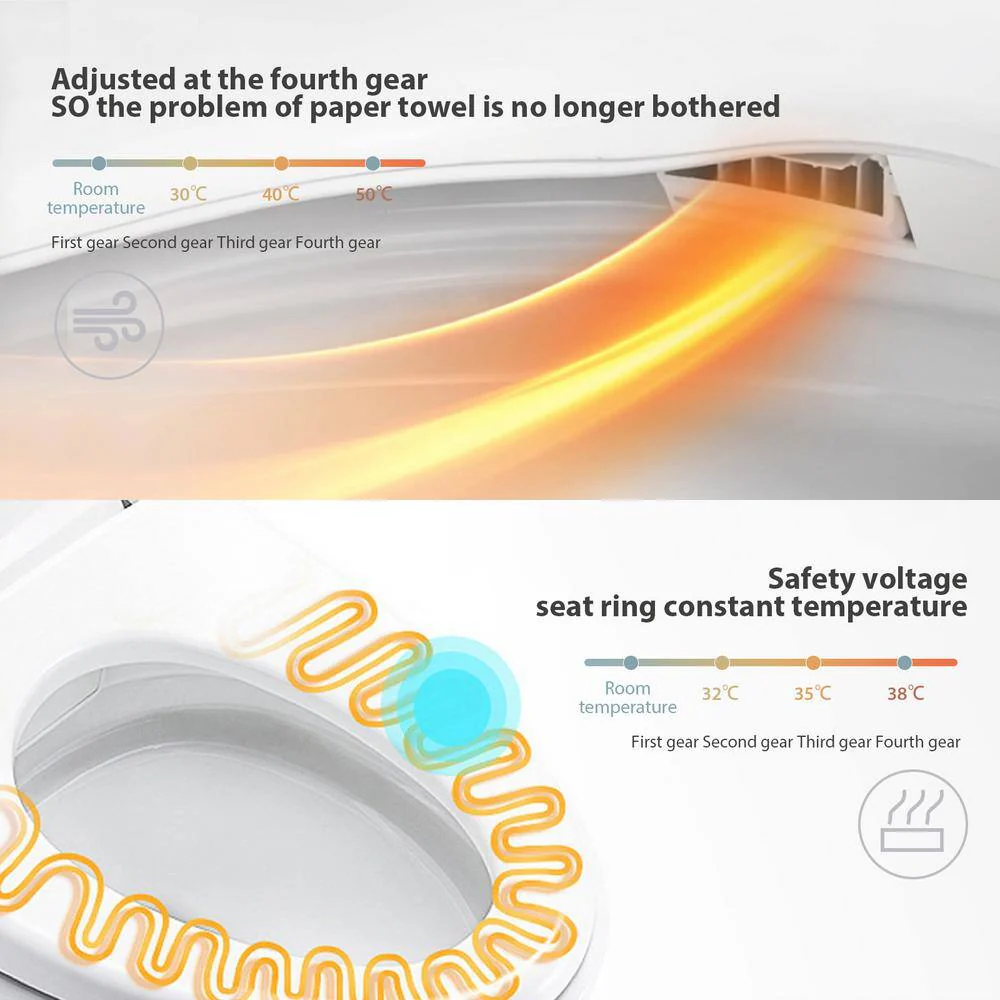 BWE Elongated Smart Toilet Bidet with Auto Features and Remote - Image 4