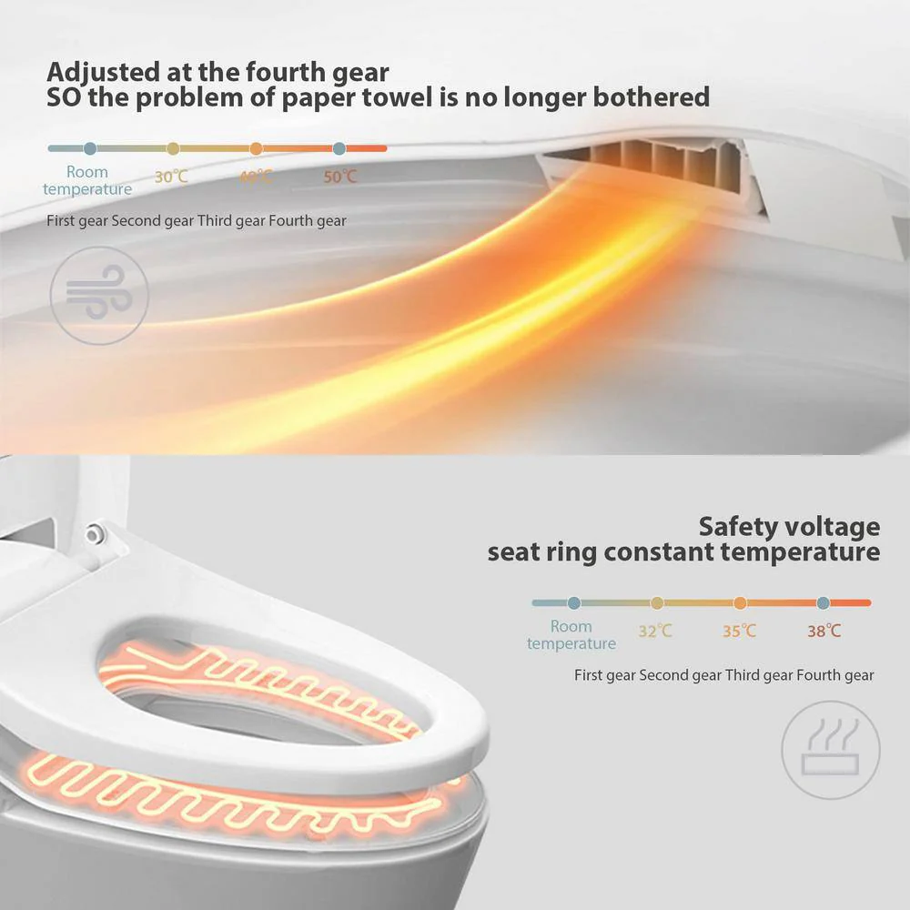 BWE Smart Elongated Toilet Bidet with Heated Seat and Remote Control - Image 5