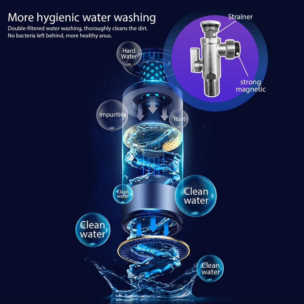 BWE Smart Elongated Toilet Bidet with Heated Seat and Remote Control - Image 8