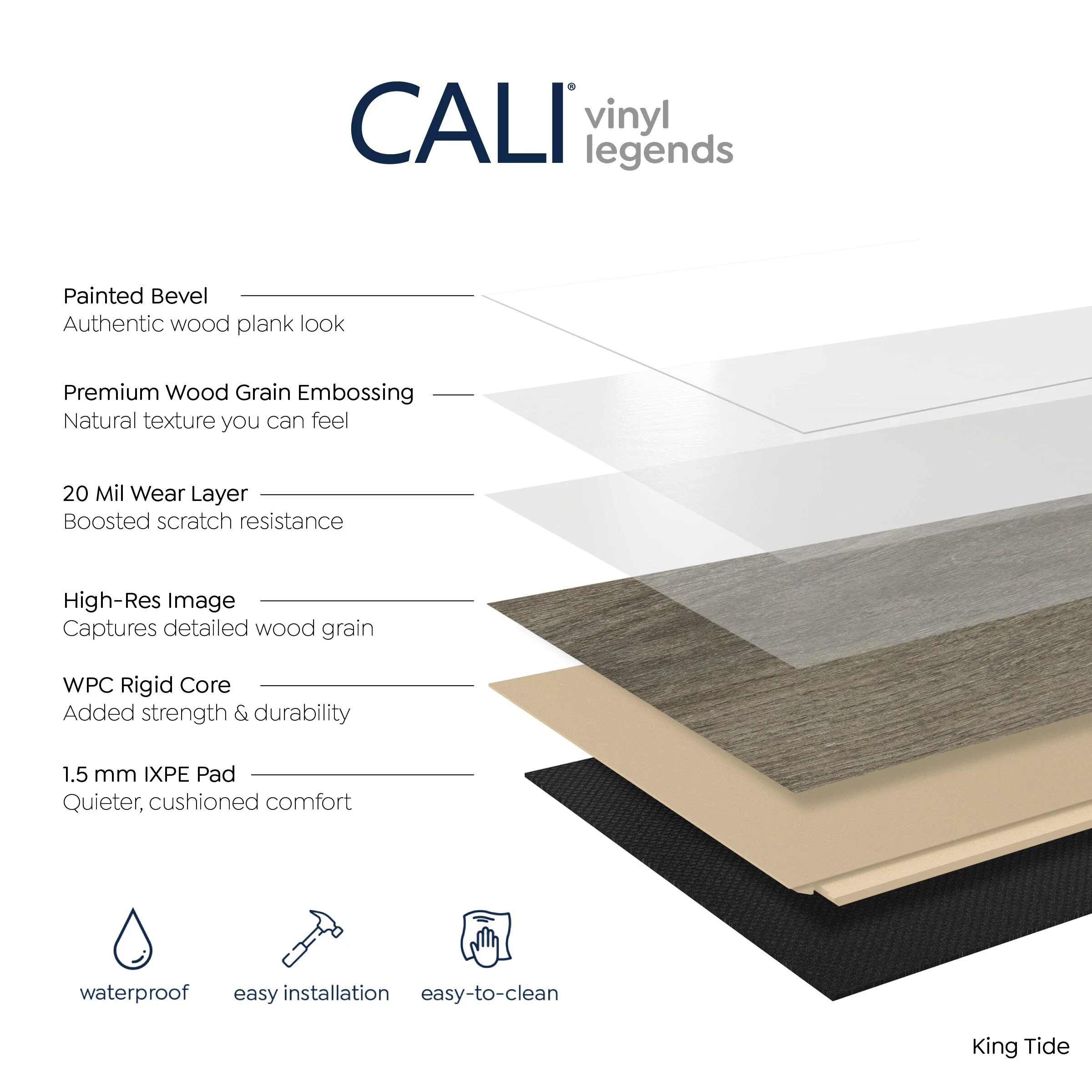 CALI Legends King Tide 12-mm x 9-in W x 60-in L Water Resistant Interlocking Luxury Vinyl Plank Flooring (22.44-sq ft/case) - Image 4