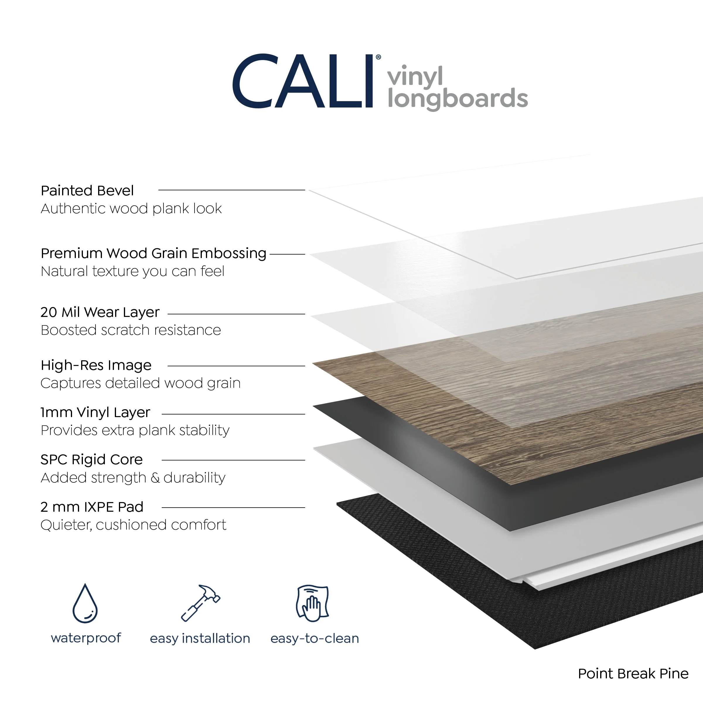 CALI Longboards Point Break Pine 8-mm x 9-in W x 70-in L Waterproof Interlocking Luxury Vinyl Plank Flooring (26.62-sq ft/case) - Image 4