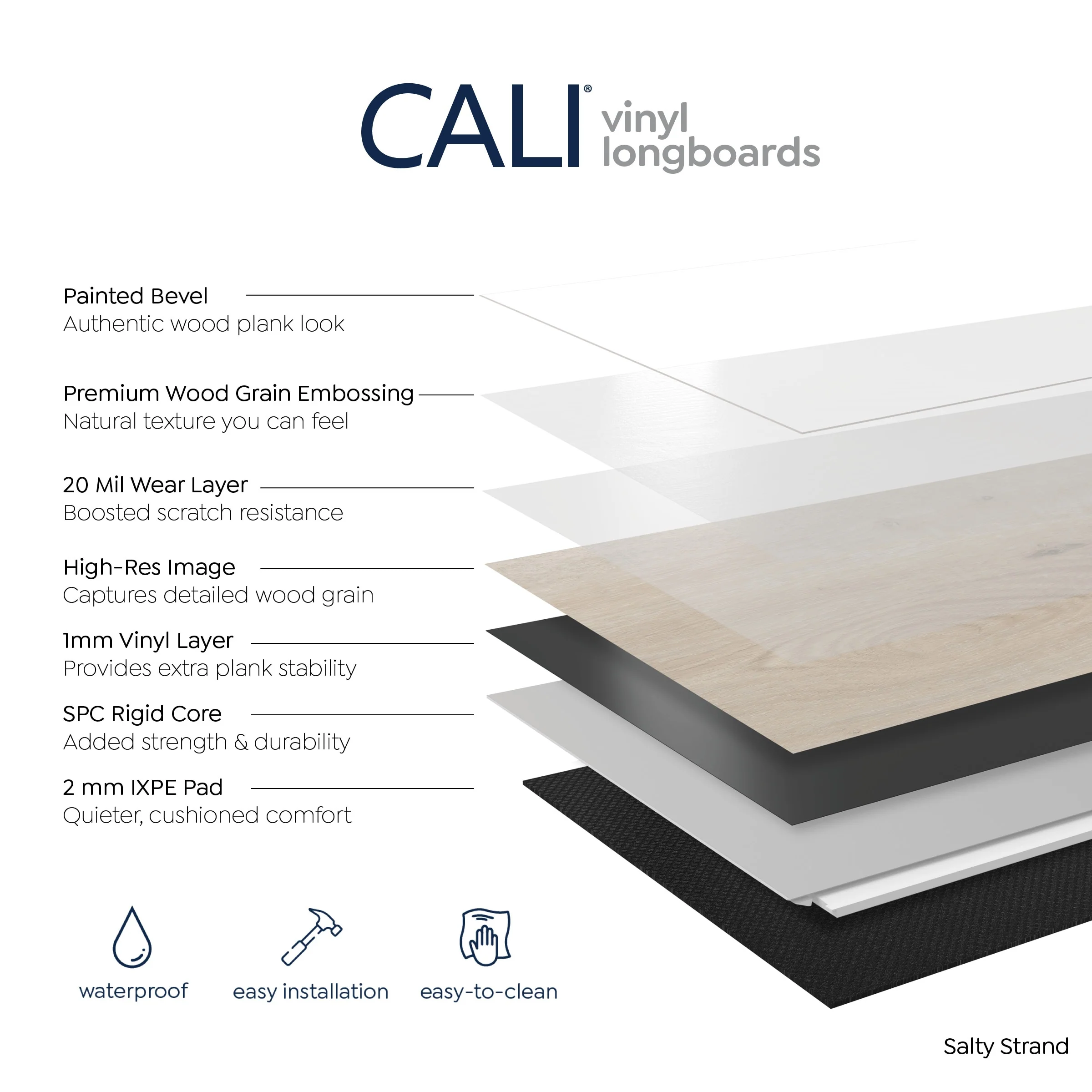CALI Longboards Salty Strand 8-mm x 9-in W x 70-in L Waterproof Luxury Vinyl Plank Flooring (26.62-sq ft/case) - Image 4