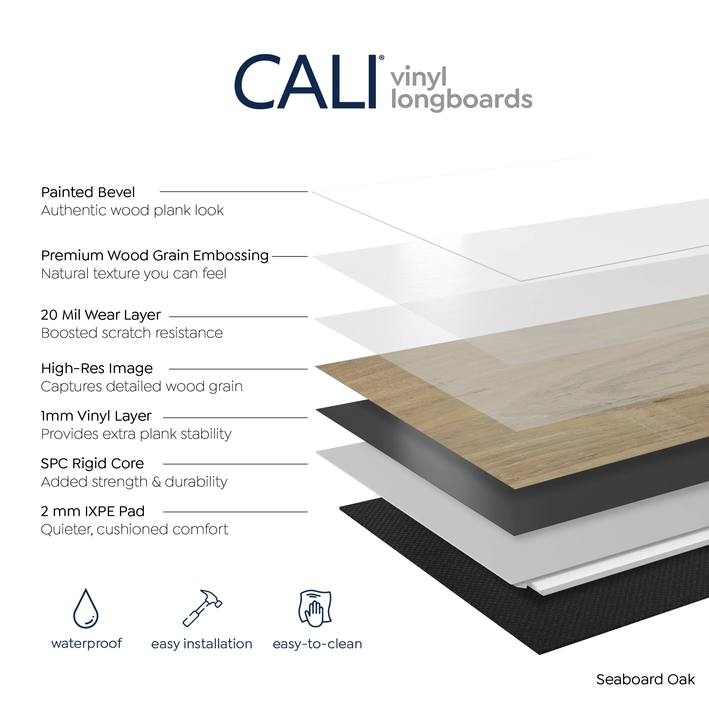 CALI Longboards Seaboard Oak 20‑mil x 9‑in W x 70‑in L Waterproof Interlocking Luxury Vinyl Plank Flooring, 26.62-sq ft Carton - Image 4
