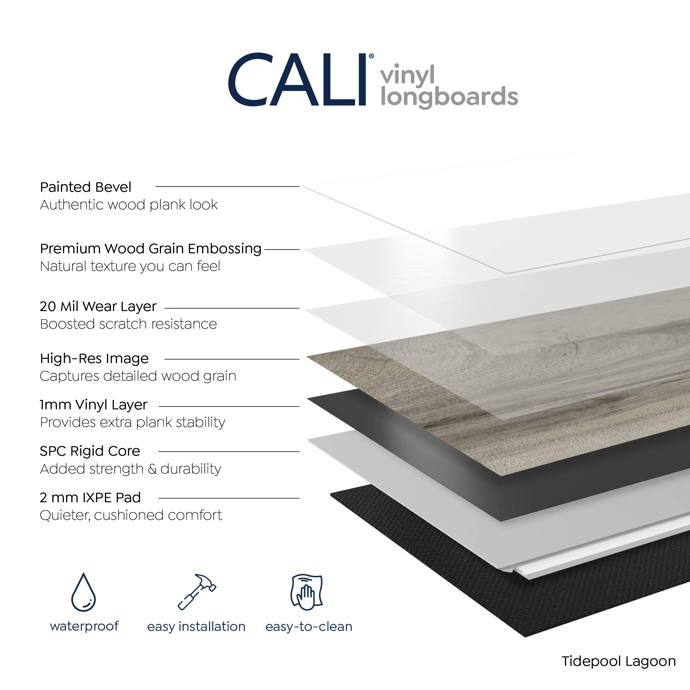 CALI Longboards Tidepool Lagoon 20-mil x 9-in W x 70-4/5-in L Waterproof Interlocking Luxury Vinyl Plank Flooring (26.62-sq ft/Carton) - Image 4