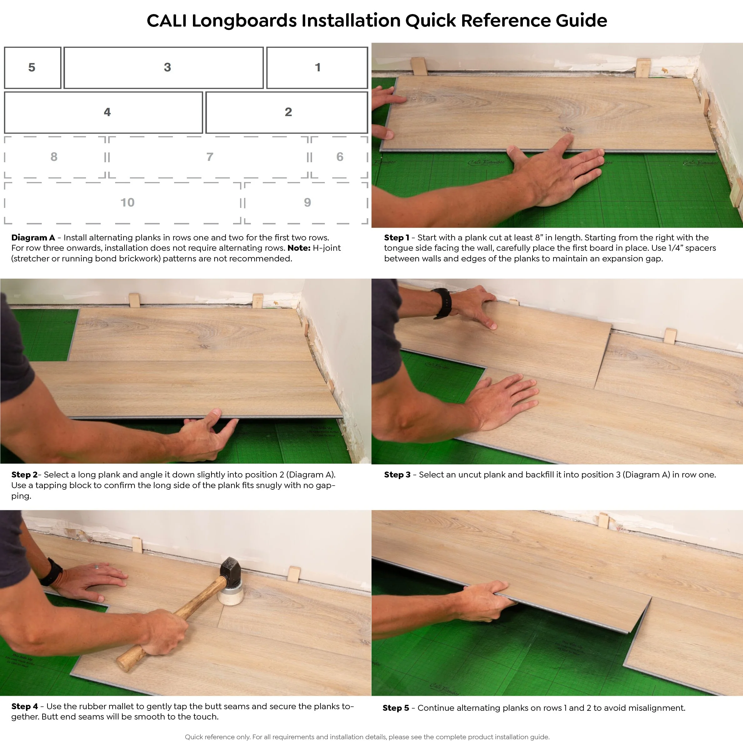 CALI Longboards Tidepool Lagoon 20-mil x 9-in W x 70-4/5-in L Waterproof Interlocking Luxury Vinyl Plank Flooring (26.62-sq ft/Carton) - Image 5
