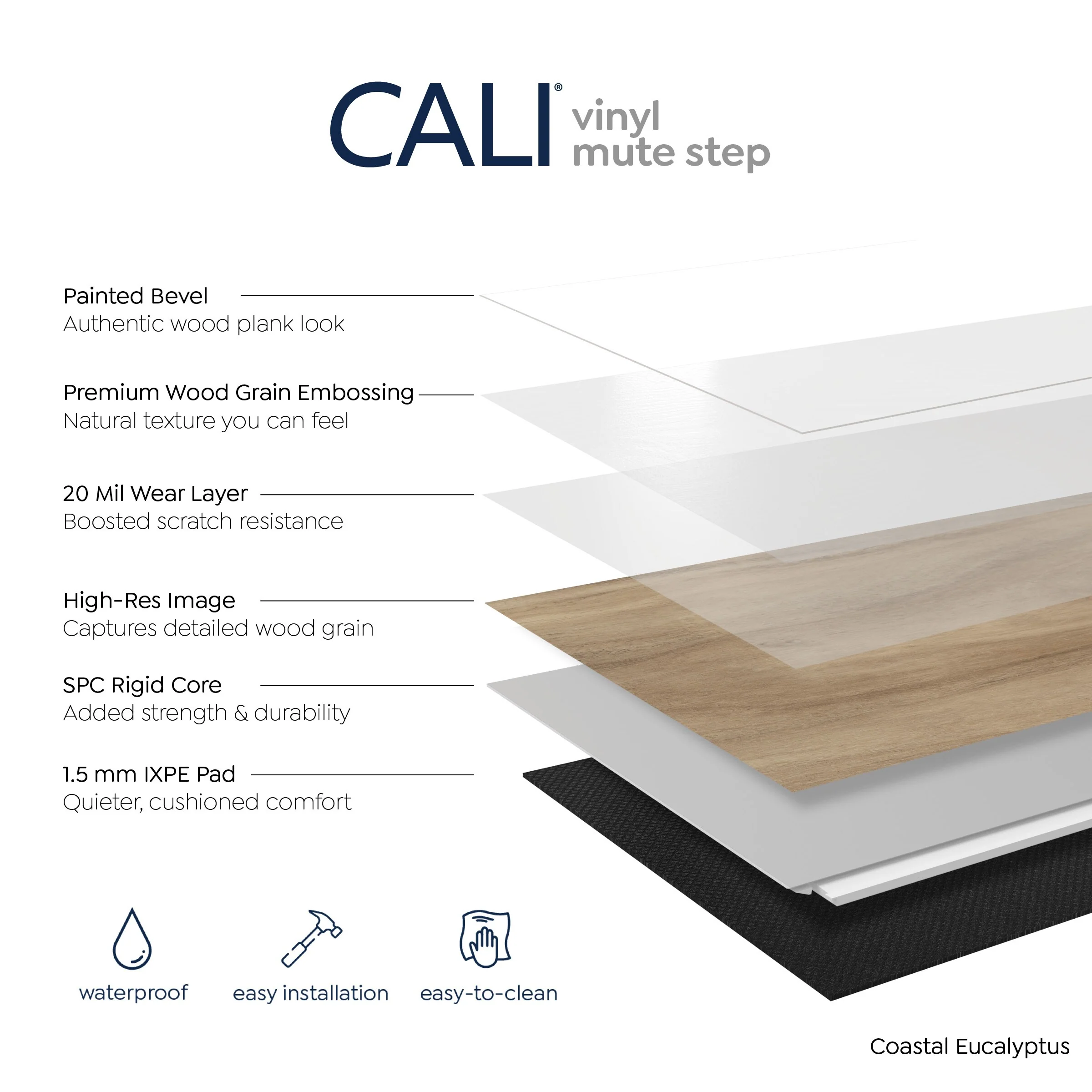CALI Mute Step Coastal Eucalyptus 6.5-mm x 7-in W x 48-in L Water Resistant Luxury Vinyl Plank Flooring (24.03-sq ft/case) - Image 5