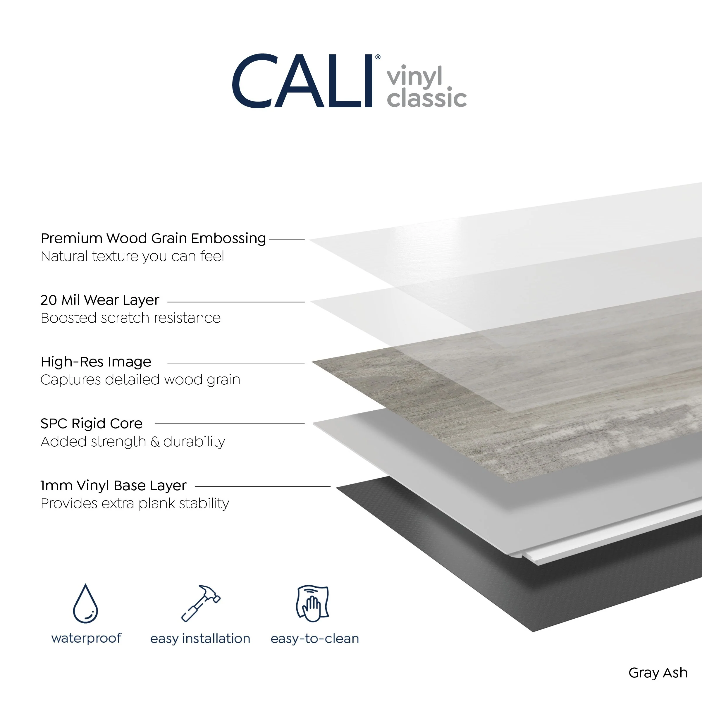 CALI Pro Classic Gray Ash 5.5-mm x 7-in W x 48-in L Waterproof Interlocking Luxury Vinyl Plank Flooring (23.77-sq ft/case) - Image 4