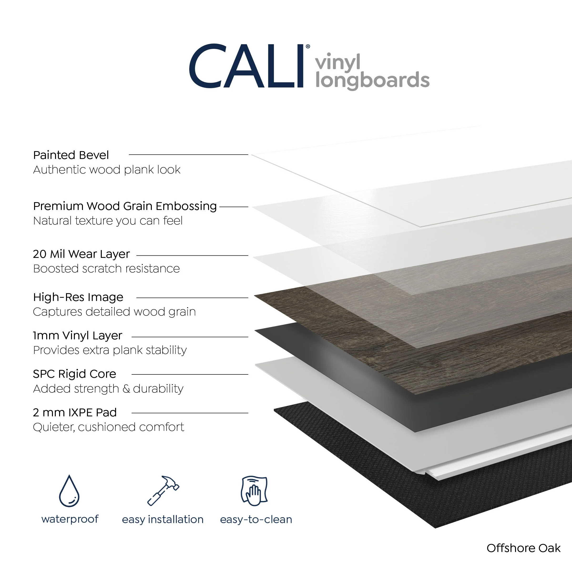 CALI Sample – Longboards Offshore Oak Luxury Vinyl Plank, 20‑mil Wear Layer, 9.45-in Wide - Image 3
