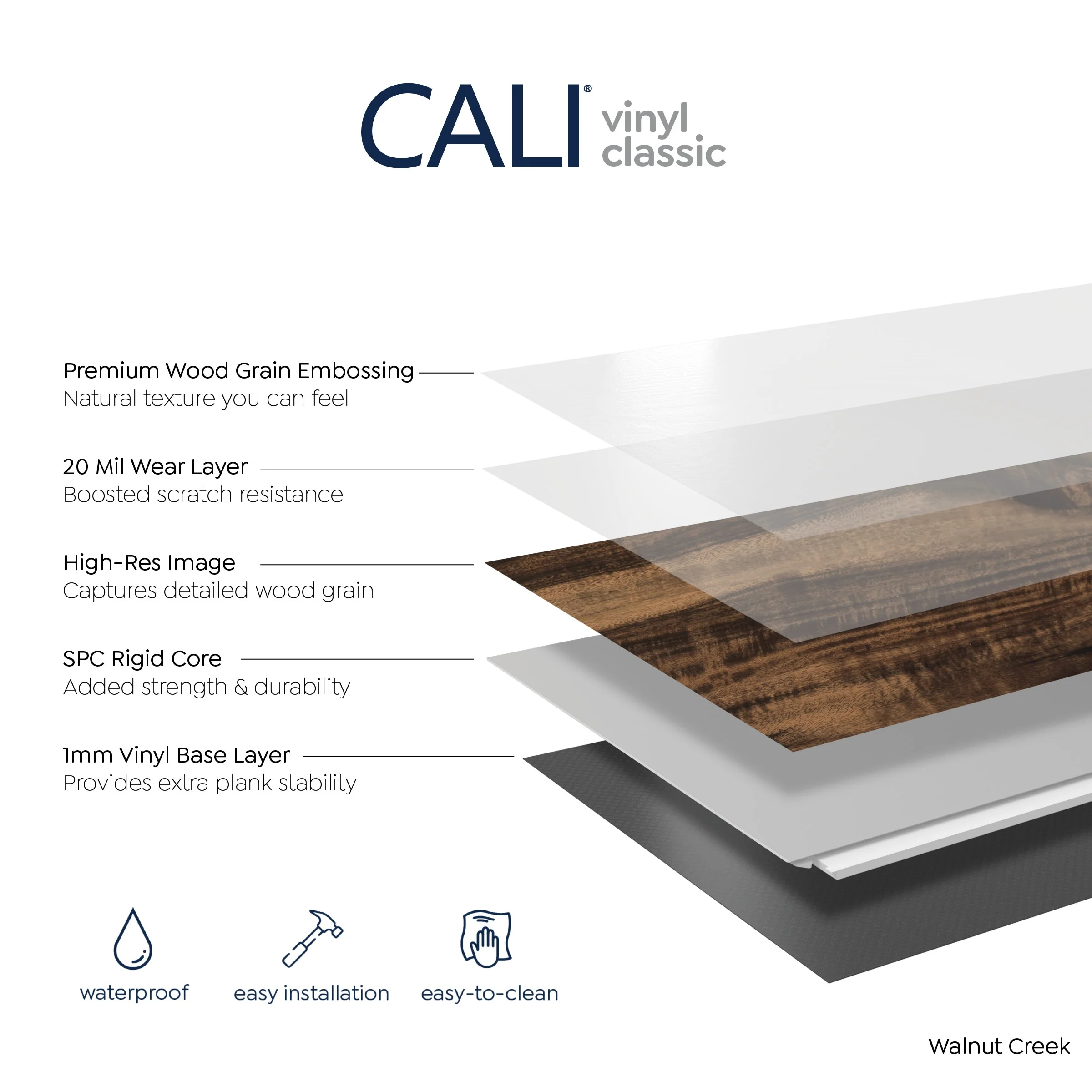 CALI Vinyl Pro Classic 10-Piece 7.12-in x 48-in Walnut Creek Luxury Vinyl Plank Flooring - Image 3