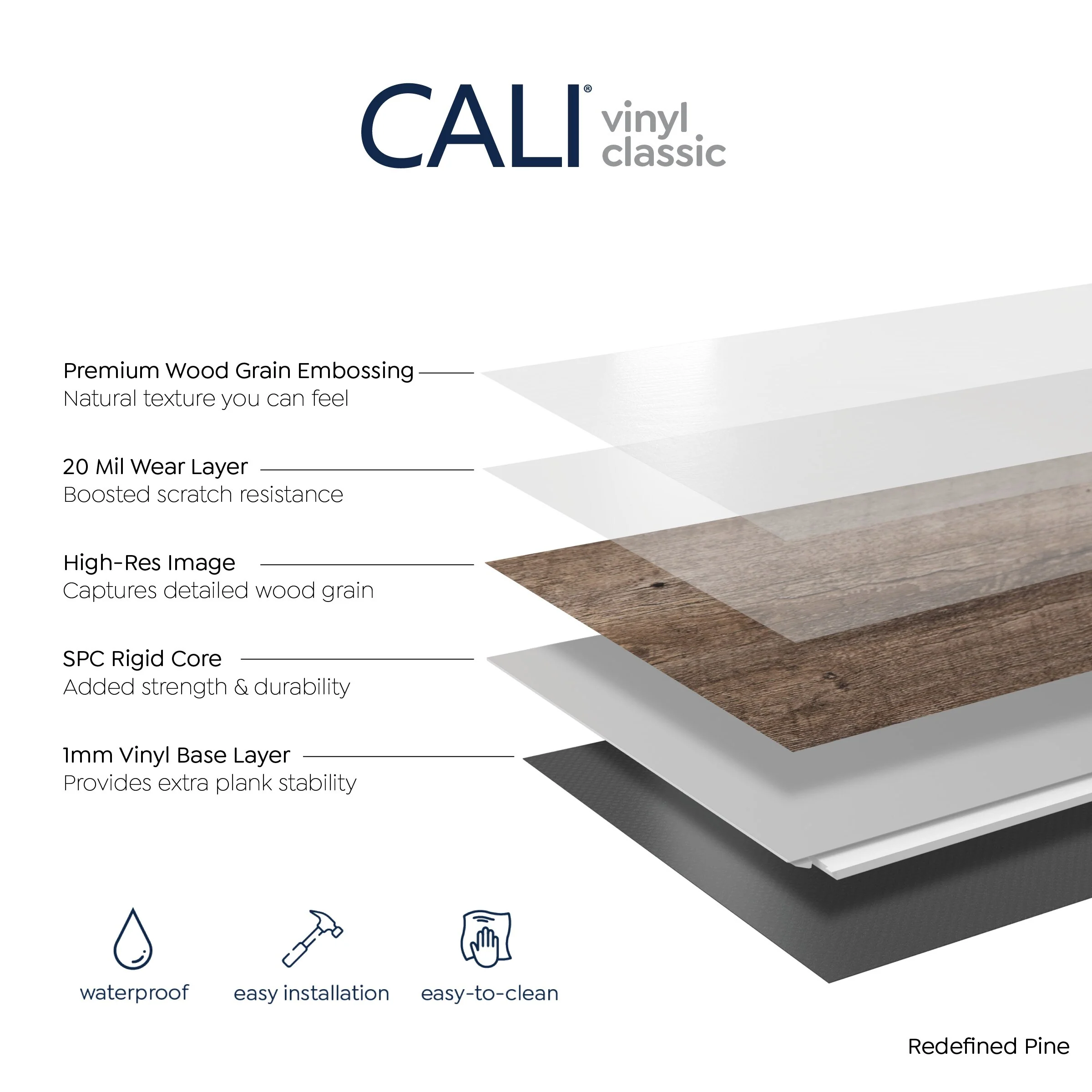 CALI Vinyl Pro Classic Redefined Pine 7.12-in x 48-in Luxury Vinyl Plank Flooring, 10-Piece Carton (23.77-sq ft) - Image 4