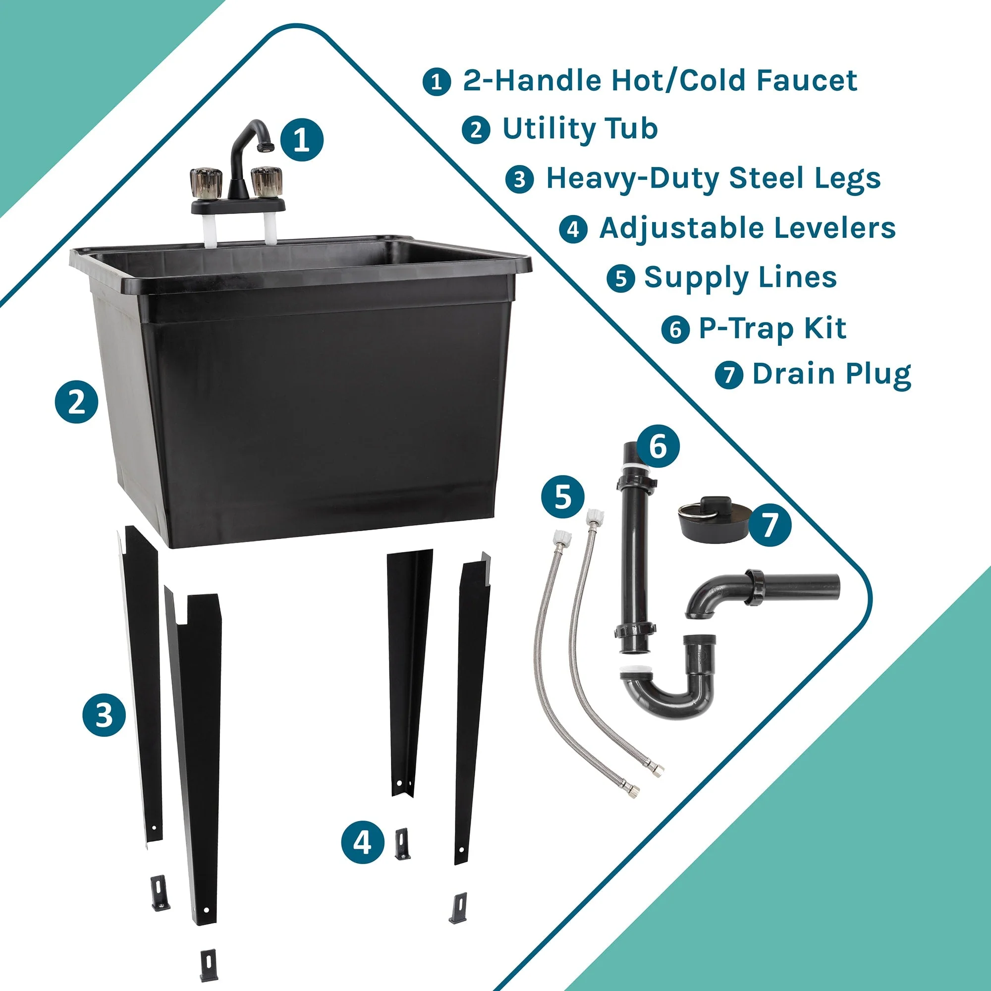 Cambridge Resources Black Freestanding Utility Tub with Drain and Faucet - Image 3