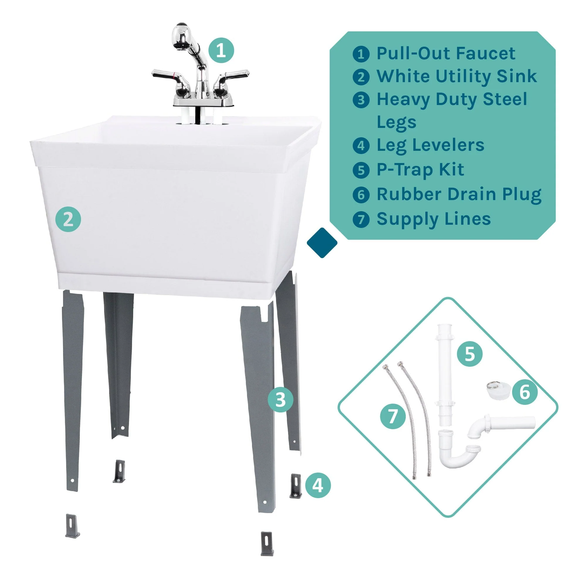 Cambridge Resources Freestanding White Utility Tub with Faucet - Image 8