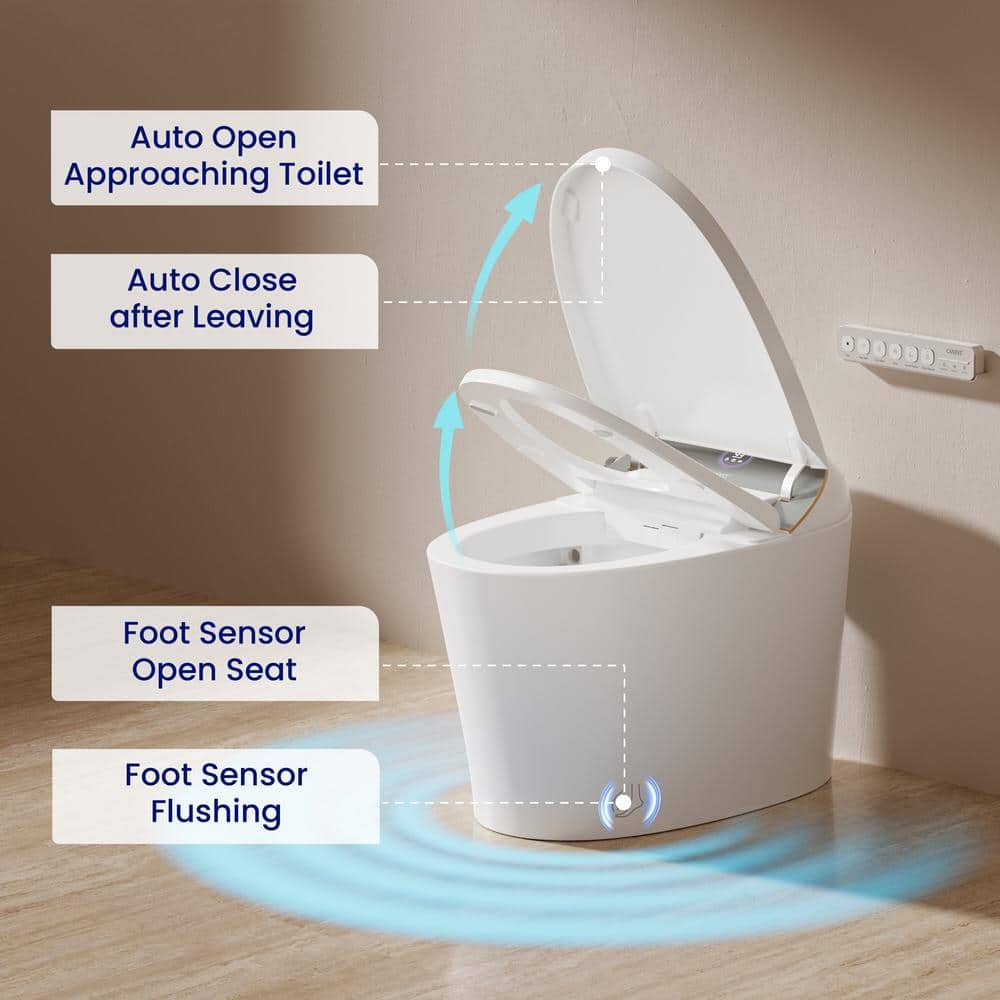 CANEST Elongated Smart Bidet Toilet 1.08/1.45 GPF Dual Flush with Auto Open/Close & Heated Seat - Image 2