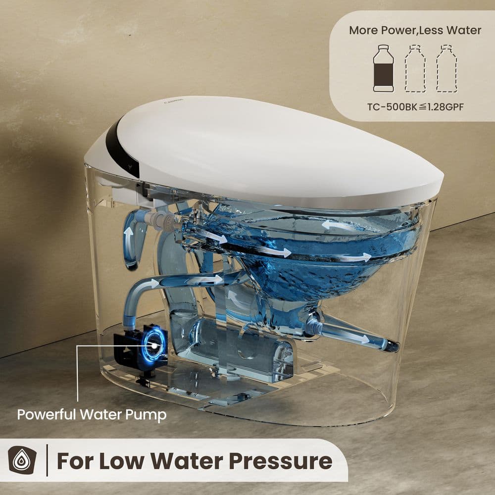 CANEST Elongated Smart Bidet Toilet Single Flush 1.08/1.45 GPF with Heated Seat and Remote - Image 5