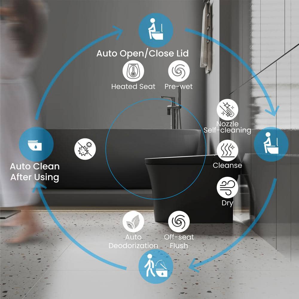 Casta Diva Elongated Bidet Toilet 1.08/1.45 GPF in Black with Heated Seat and Warm Water Bidet - Image 10