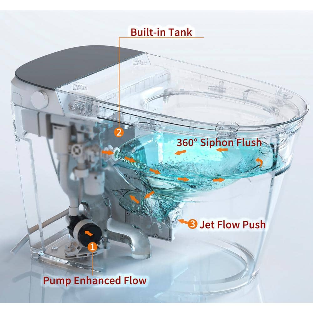 Casta Diva Elongated Electric Smart Bidet Toilet 1.06GPF with Heated Seat and Foot Sensor - Image 10