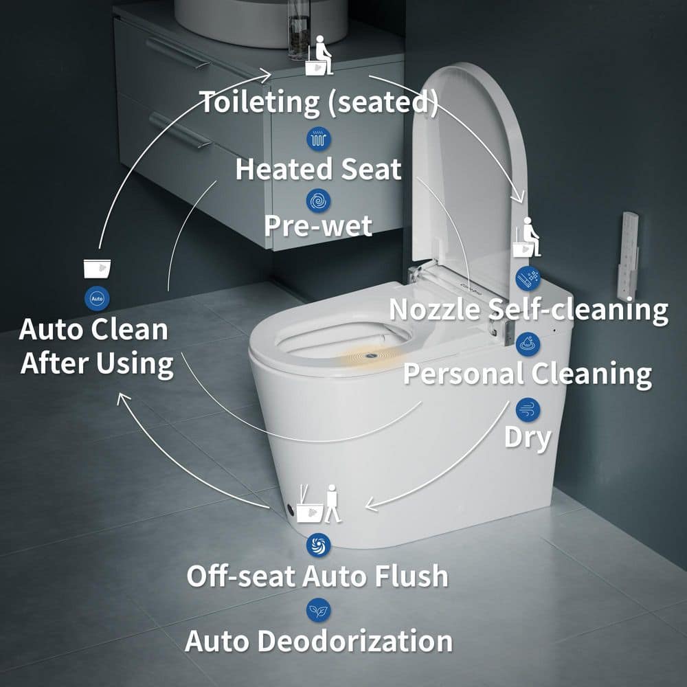 Casta Diva Elongated Electric Smart Bidet Toilet 1.28GPF with Heated Seat and Foot Sensor - Image 2