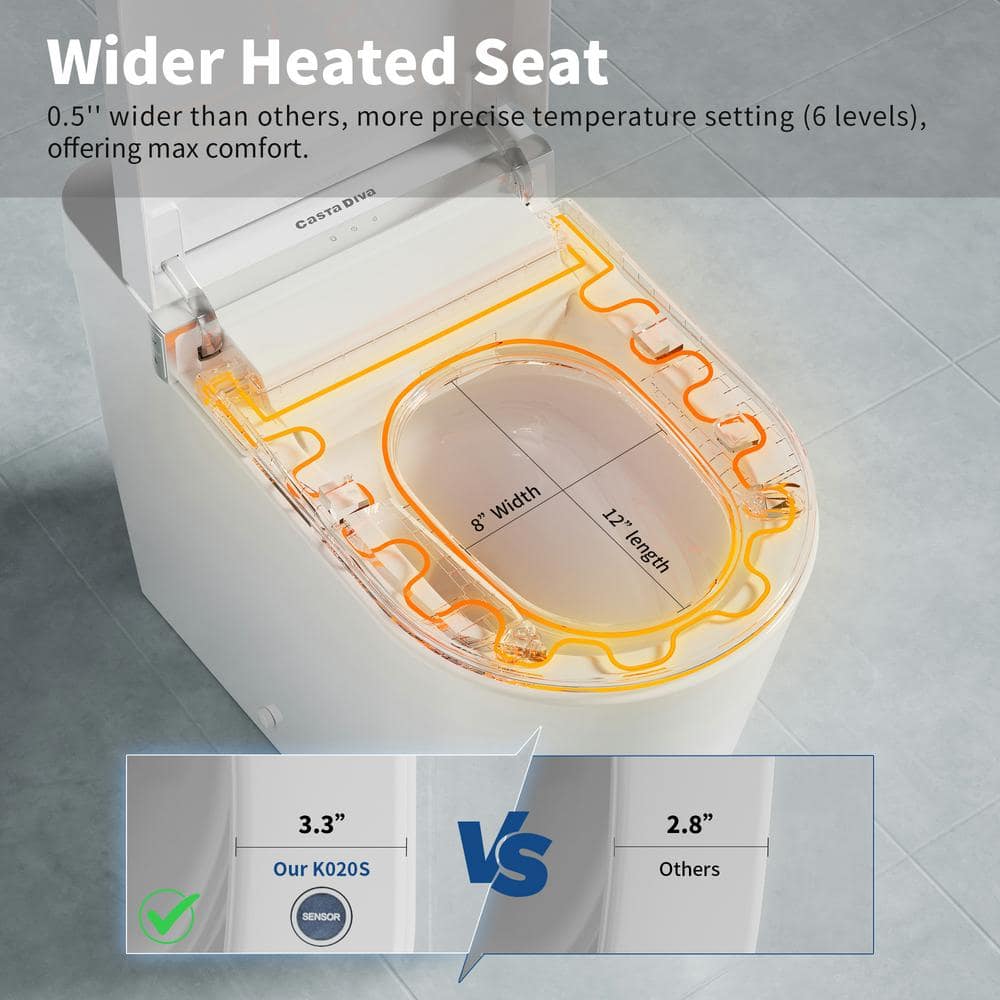 Casta Diva Elongated Electric Smart Bidet Toilet 1.28GPF with Heated Seat and Foot Sensor - Image 4