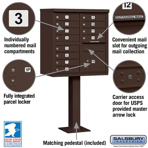 Cluster Box Unit with 12 Doors and Parcel Locker in Bronze with USPS Access - Image 2