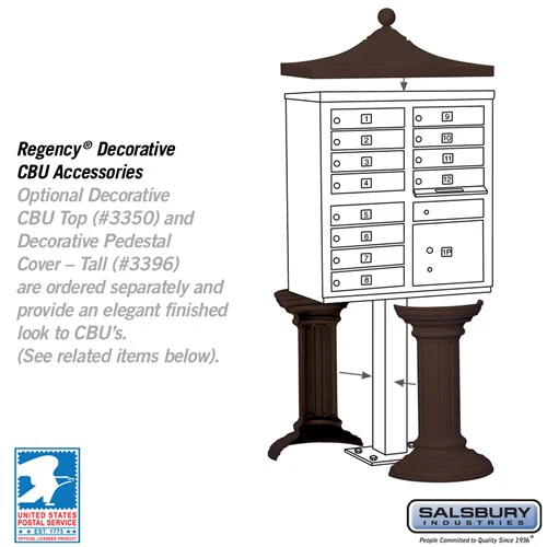 Cluster Box Unit with 12 Doors and Parcel Locker in Bronze with USPS Access - Image 5