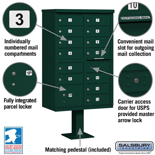 Cluster Box Unit with 13 Doors and Parcel Locker in Green with USPS Access - Image 2