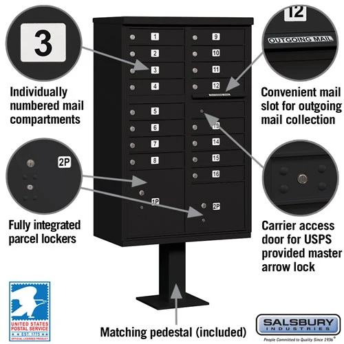 Cluster Box Unit with 16 Doors and 2 Parcel Lockers in Black with USPS Access - Image 2
