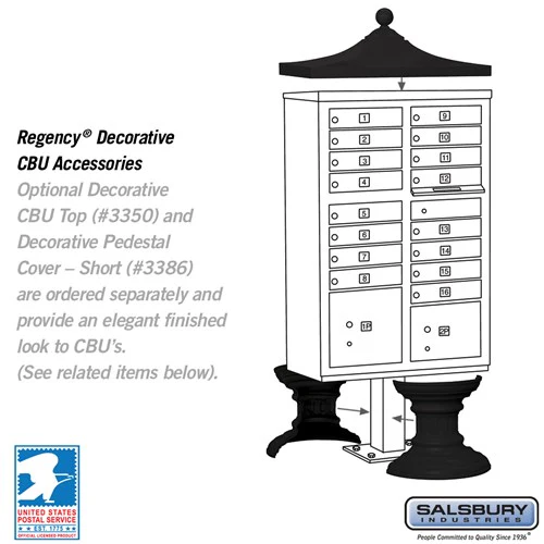 Cluster Box Unit with 16 Doors and 2 Parcel Lockers in Black with USPS Access - Image 5