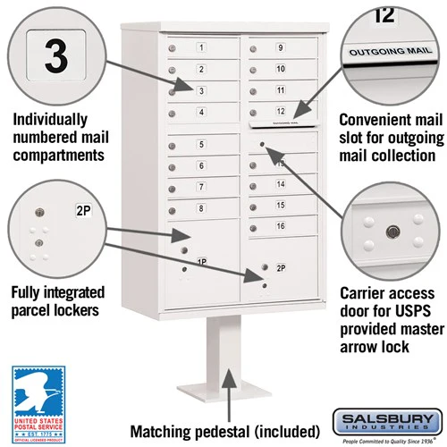 Cluster Box Unit with 16 Doors and 2 Parcel Lockers in White with USPS Access - Image 2