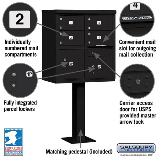 Cluster Box Unit with 4 Doors and 2 Parcel Lockers in Black with USPS Access - Image 2
