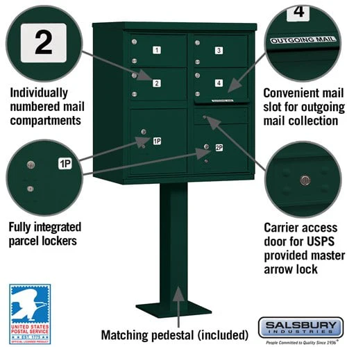 Cluster Box Unit with 4 Doors and 2 Parcel Lockers in Green with USPS Access - Image 2