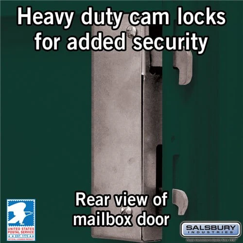Cluster Box Unit with 4 Doors and 2 Parcel Lockers in Green with USPS Access - Image 4