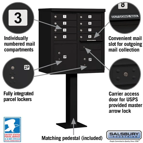 Cluster Box Unit with 8 Doors and 2 Parcel Lockers in Black with USPS Access - Image 2
