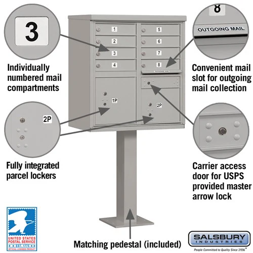 Cluster Box Unit with 8 Doors and 2 Parcel Lockers in Gray with USPS Access - Image 2
