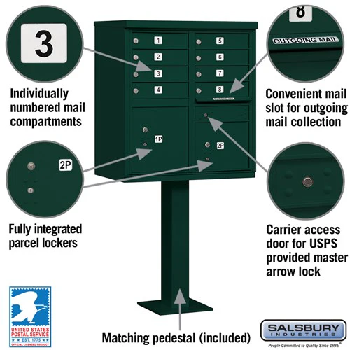 Cluster Box Unit with 8 Doors and 2 Parcel Lockers in Green with USPS Access - Image 2