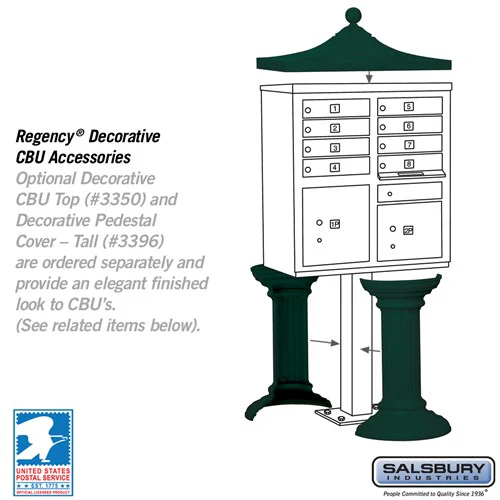 Cluster Box Unit with 8 Doors and 2 Parcel Lockers in Green with USPS Access - Image 5
