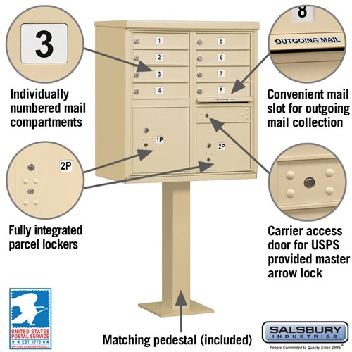 Cluster Box Unit with 8 Doors and 2 Parcel Lockers in Sandstone with USPS Access - Image 2